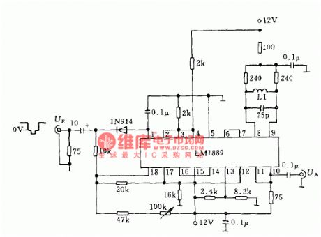 Modulator Circuit Used by Test Signal Generator