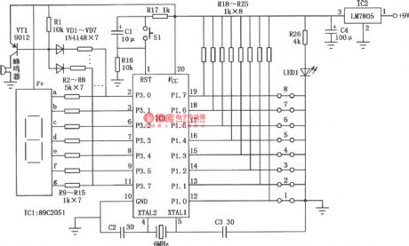 Digital Display Eight-circuit Disconnection Detector Composed of Singlechip 89C2051