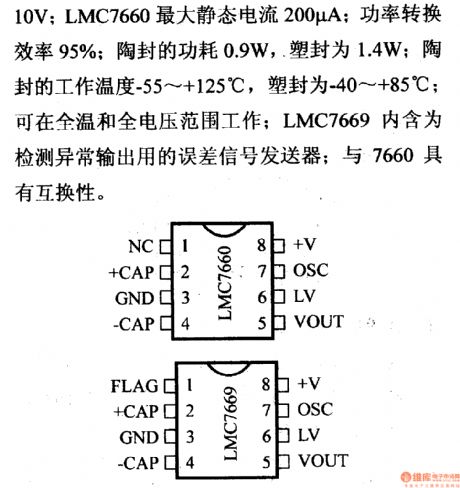 The regulator: DC-DC circuit, power supply monitor pin and its main features LMC7660/7669