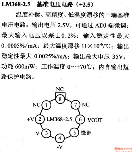 The regulator: DC-DC circuit, power supply monitor pin and its main features LM368-25