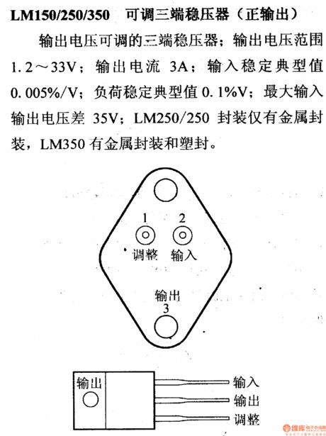 The regulator: DC-DC circuit, power supply monitor pin and its main features LM150/250/350