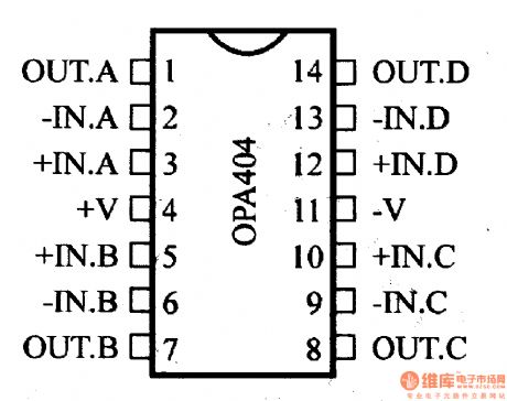 The main features of the amplifier pin--the medium separation JFET op-amps of OPA404