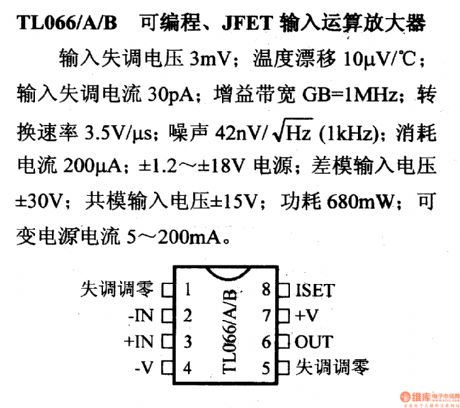 The main features of the amplifier pin signal--TL066/A/B programmable JFET input op-amp