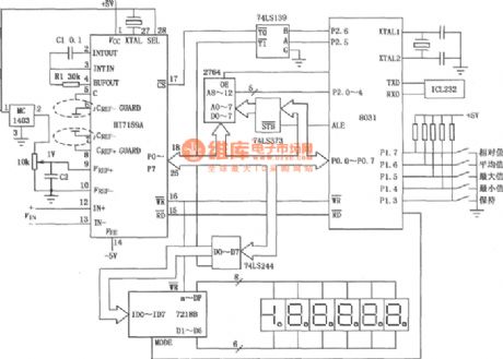 The intelligent digital voltmeter composed of HI7159A and 8031 single chip machine