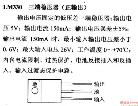 The regulator: DC-DC circuit, power supply monitor pin and its main features LM330