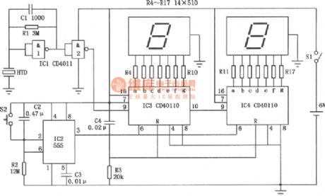 The electronic sphygmograph