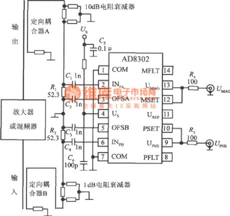 the instrumentation amplifier or mixer gain and phase difference circuit composed of AD8302