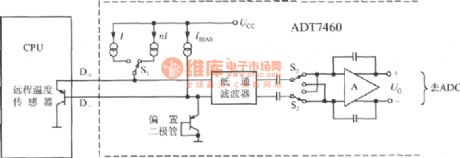 The long-distance temperature test circuit composed of intelligent warm air fan controller ADT7460