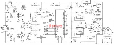 DTMF coding multiple-channel infrared remote control switch circuit