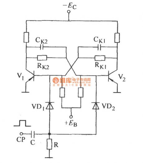 Bistable counting base trigger circuit