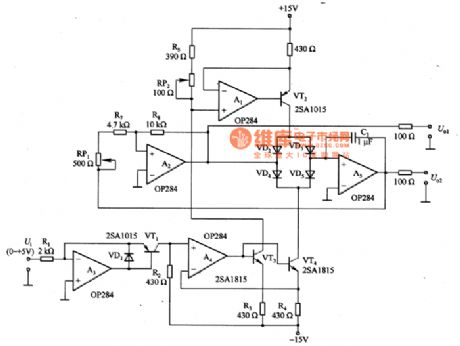 Remittent Oscillating Circuit with Good Linearity Controlled by Direct Current Voltage