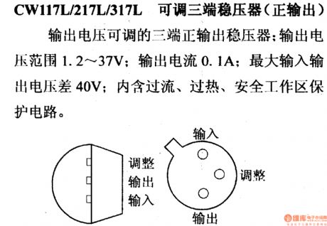 The regulator: DC-DC circuit, power supply monitor pin and its main features CW117L/217L/317L