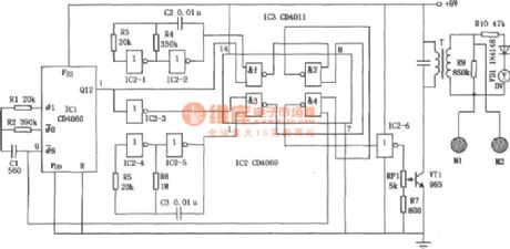 The electric biological wave physiotherapy