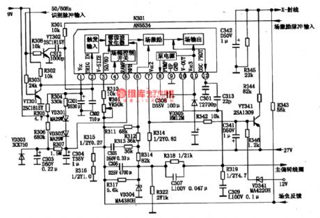 AN5534 field scanning output integrated circuit