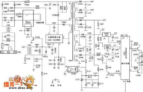 Color monitor switching power supply (KA2S0880) circuit diagram
