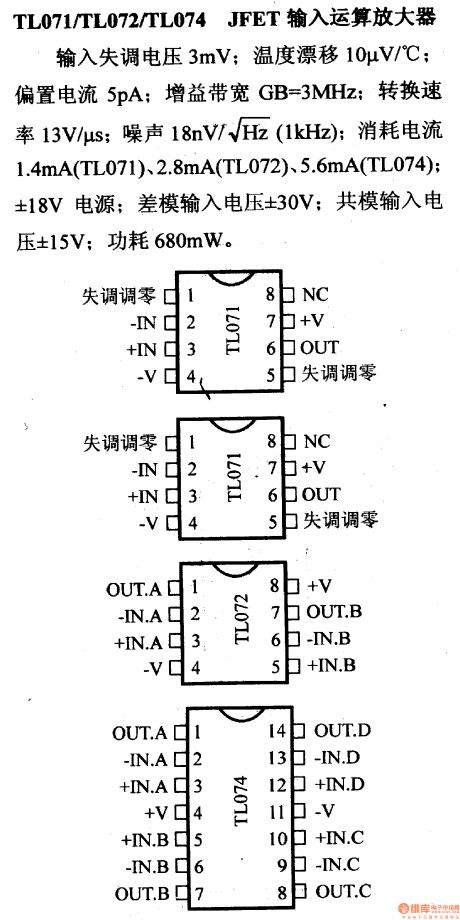 The amplifier pin and main features--JEFT input op-amp of TL071