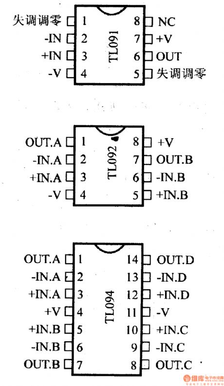 The amplifier pin and main features--the single power supply JEFT input op-amp of TL091