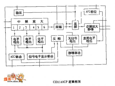 CDll4CP logic box circuit diagram