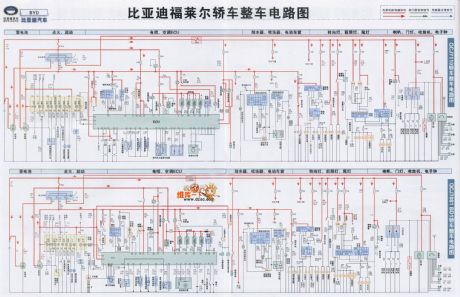 BYD Flyer vehicle circuit diagram