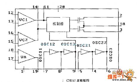CH217 logic box circuit diagram