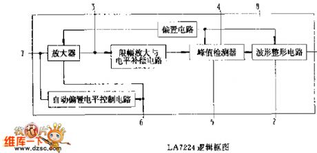 LA7224 logic box circuit diagram