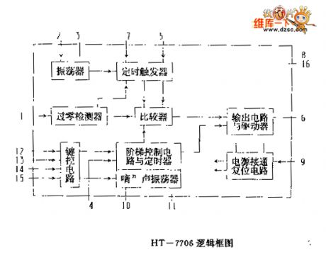 HT-7706 logic circuit diagram