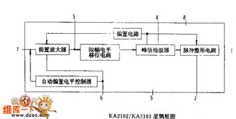 KA2182/KA2183 logic box circuit diagram