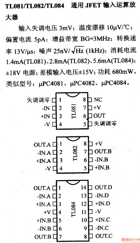 The amplifier pin and main features--the general JEFT input op-amp of TL081