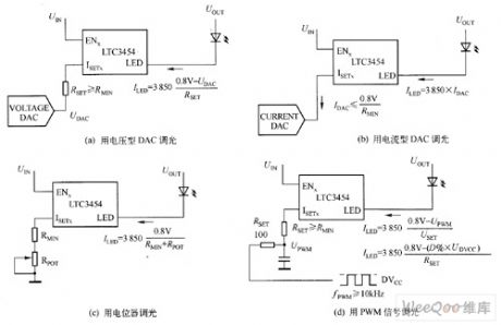 LT3543 White LED driver circuit diagram
