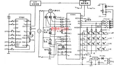 Electric fan infrared remote control circuit (KD880/881)