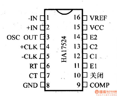 The regulator: DC-DC circuit, power supply monitor pin and its main features HA17524