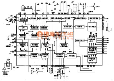 0M8839PS-K9G216 Digital monolithic small signal processing integrated circuit diagram