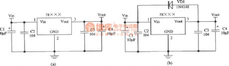 typical application circuit of CW78L××,W78M××,W78H××