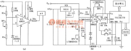 the high precision region voltmeter