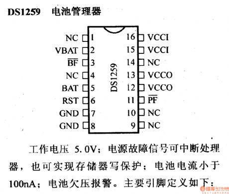 The regulator: DC-DC circuit, power supply monitor pin and its main features DS1259