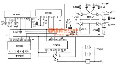 PLL pulse generator circuit composed of the TC5082