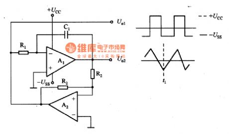 Function generator circuit composed of the AD7520