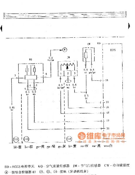 Hongqi Century Star Engine Circuit