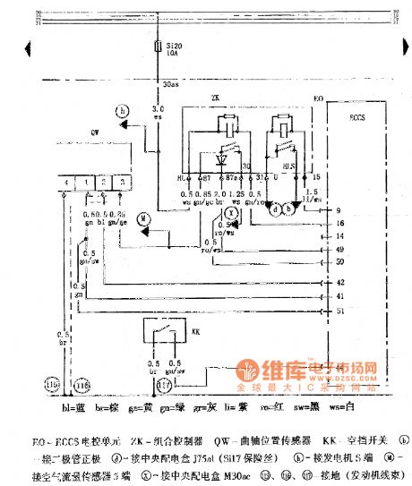 Hongqi Century Star Engine Circuit