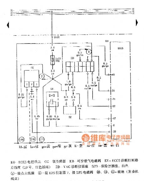Hongqi Century Star Engine Circuit