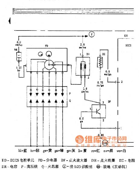 Hongqi Century Star Engine Circuit