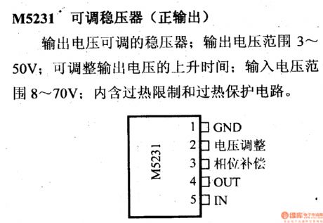 The regulator: DC-DC circuit, power supply monitor pin and its main features M5231