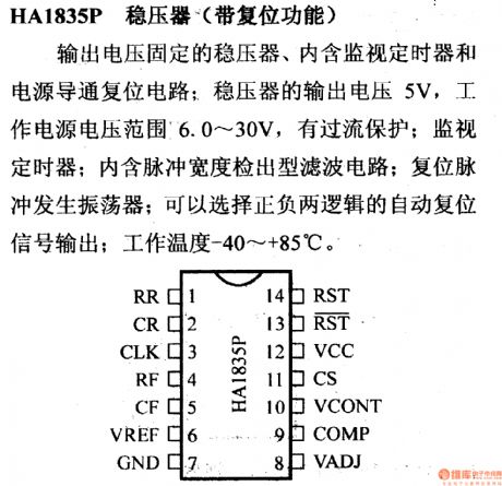 The regulator: DC-DC circuit and power supply monitor pin and its main features HA1835P