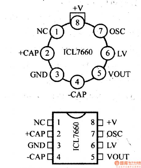 The regulator: DC-DC circuit and power supply monitor pin and its main features ICL7660