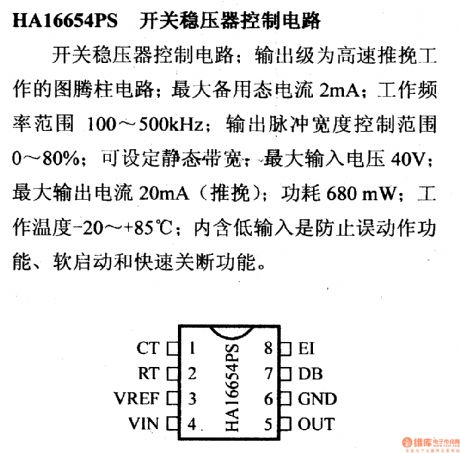 The regulator: DC-DC circuit and power supply monitor pin and its main features HA16654PS