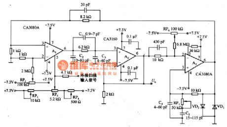 Broadband function generator circuit