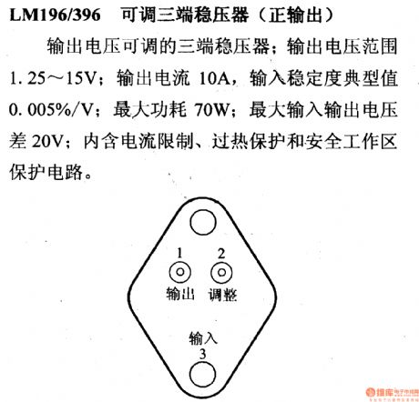 The regulator: DC-DC circuit and power supply monitor pin and its main features LM196/396