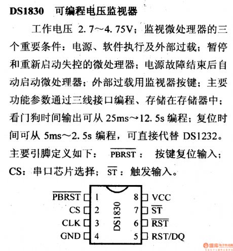 The regulator: DC-DC circuit and power supply monitor pin and its main features DS1830