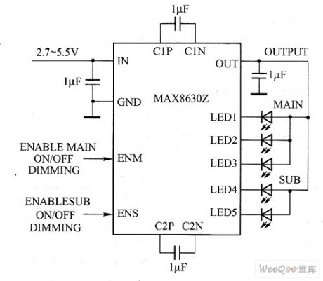 MAX8630Y / MAX8630Z white LED driver circuit diagram