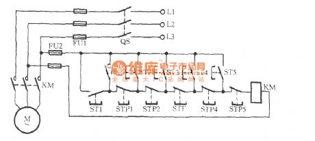 The electromotor controlled by five ST-microelectronics